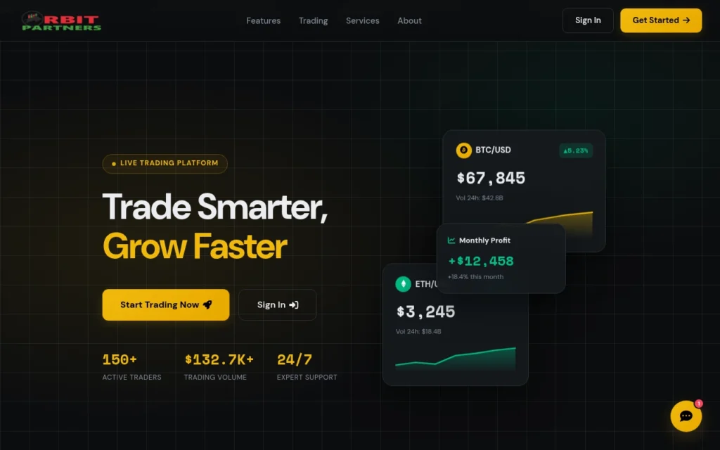 обзор сайта orbitpartners.co.za, отзывы пользователей и опыт использования сайта