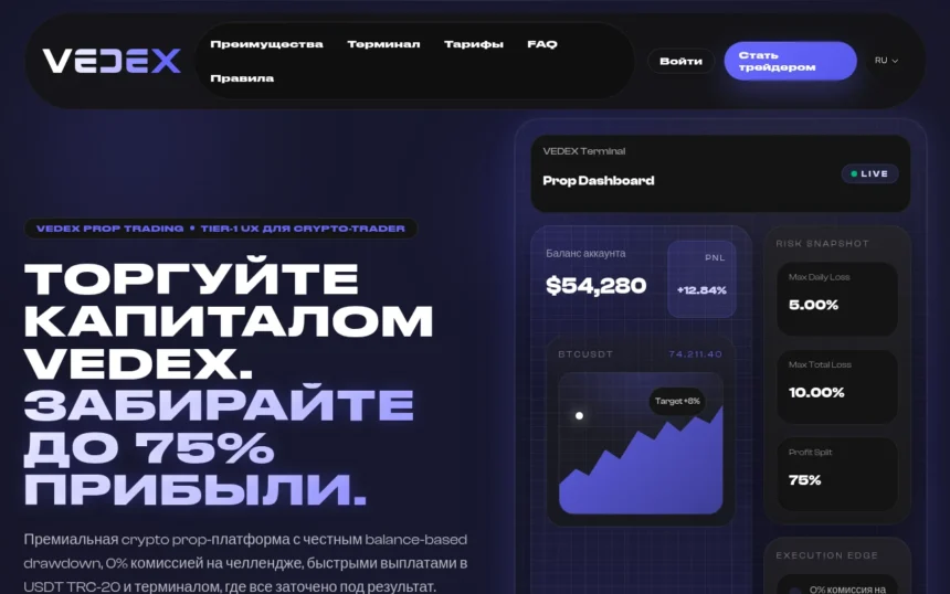 обзор сайта vedexprop.com, отзывы пользователей, официальный сайт