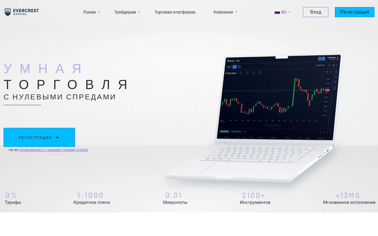 скриншот сайта evercrest.capital инвестиционная платформа обзор интерфейса