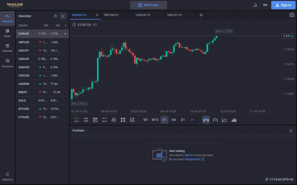 Trade.newlinecapital.pro — мошеннический брокер с подозрительными торговыми схемами.