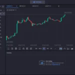 Trade.newlinecapital.pro — мошеннический брокер с подозрительными торговыми схемами.