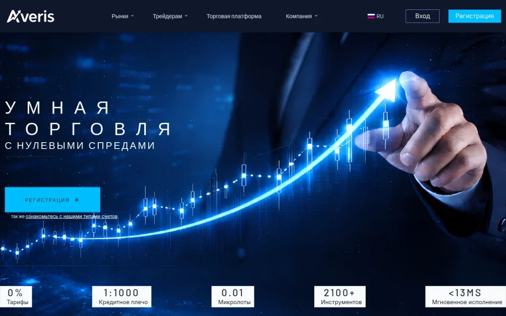 Обзор брокера averis-web.com — отзывы пользователей и анализ вывода средств