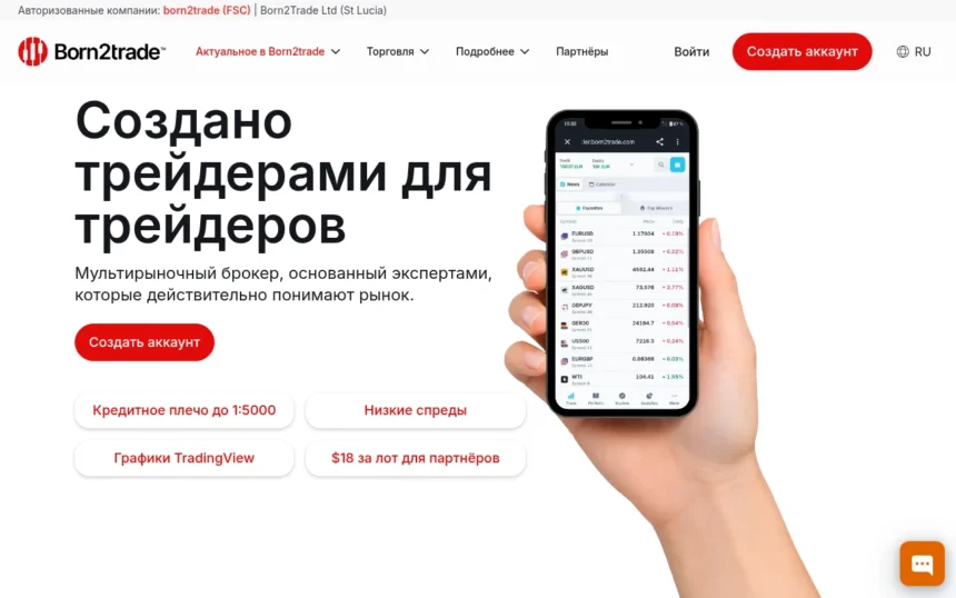 Разбор born2trade.com — пользовательский опыт и особенности вывода средств