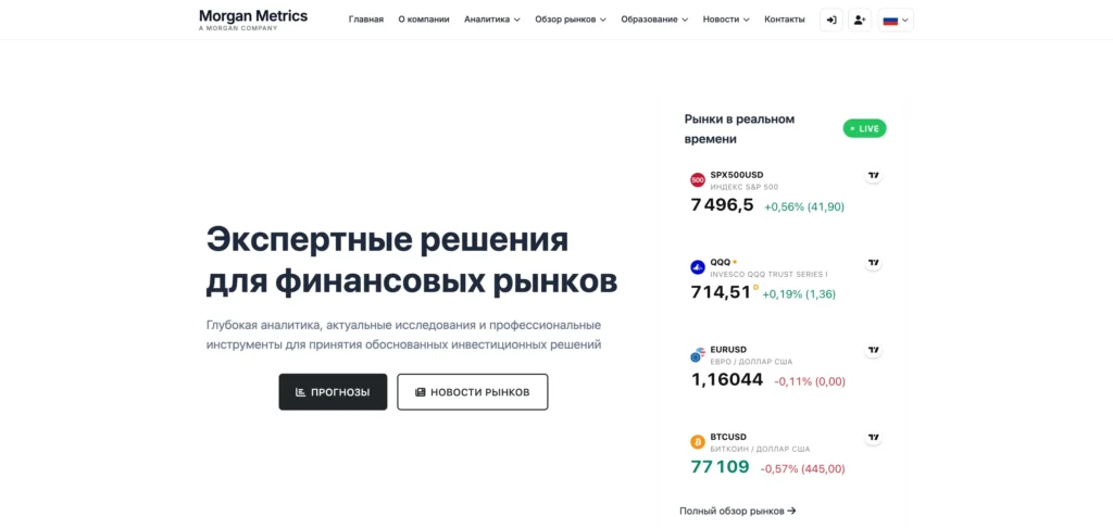 Разбор платформы morganmetrics.com — отзывы пользователей и проблемы с выводом средств