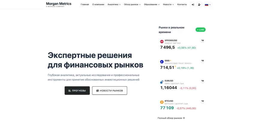Разбор платформы morganmetrics.com — отзывы пользователей и проблемы с выводом средств