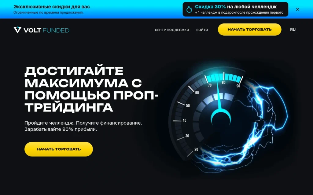 Обзор платформы VoltFunded — отзывы пользователей и анализ вывода средств